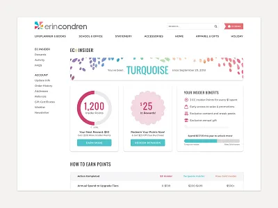 Insider Rewards Dashboard account condren dashboard erin insider loyalty loyalty program points redeem rewards stationery