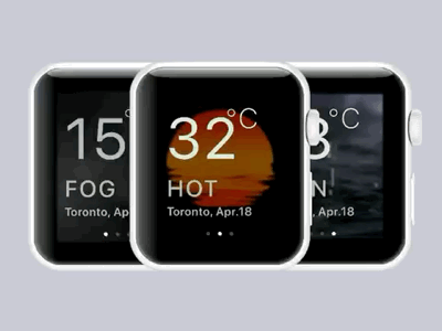 Apple watch, weather app concept