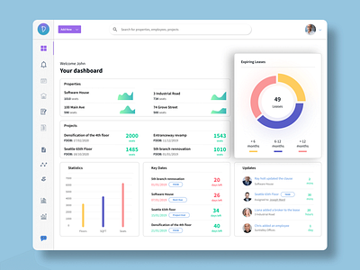 Property management dashboard concept concept conceptdesign dashboard dashboard design dashboard template dashboard ui design designconcept designer property property management ui ux uxdesigner web web design website website design