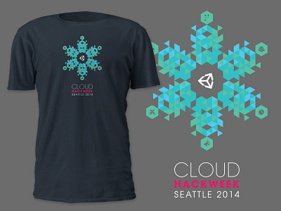 Hackweek swag 2014!