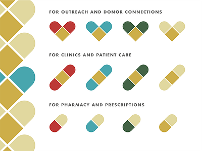 Heart Medica – Areas of Use