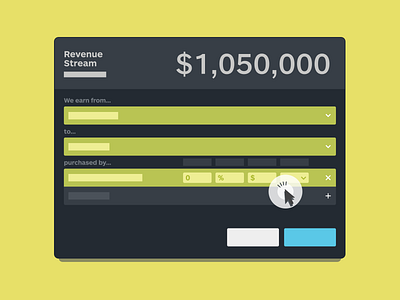 Strategyzer Numbers