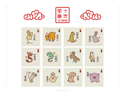 Chinese Zodiac 十二生肖