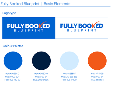 Fully Booked Blueprint - Branding branding design minimal ui ux web