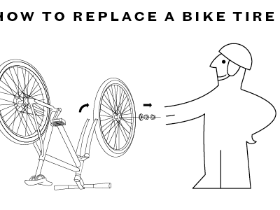 How To Replace A Bike Tire bike graphic ikea