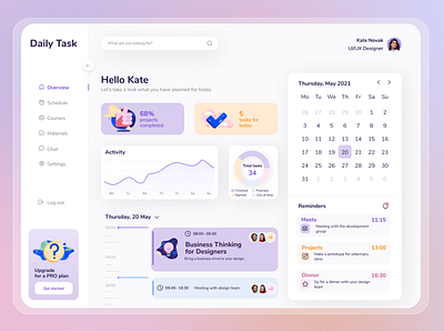 Dashboard for Daily Task app design graphic design ui ux
