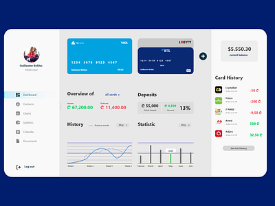 Bank dashboard