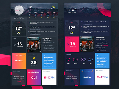 Status board - Screen TV