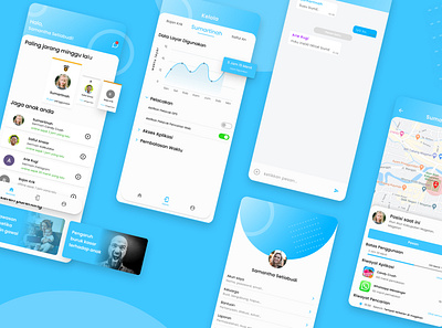 Parenting App UI/UX Design app branding design mobile ui ux web website