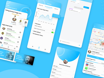 Parenting App UI/UX Design