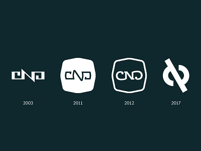 CND Mark Evolution