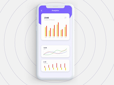 Daily UI #018 | Analytics chart app design dailyui design ui uiux