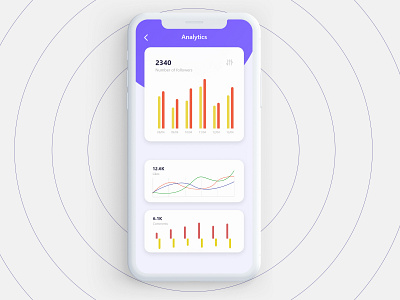 Daily UI #018 | Analytics chart