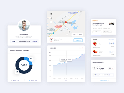 Dashboard for business admin panel admin ui analytics dashboard interface product design task manager ui uxui