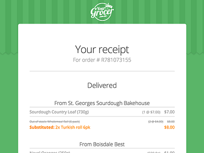 YourGrocer Receipt Email email receipt