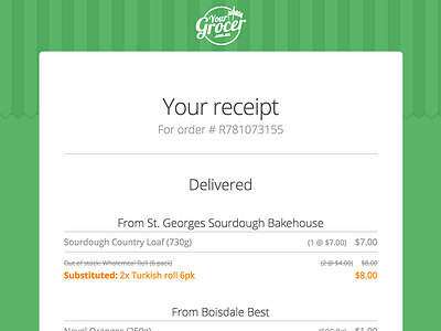 YourGrocer Receipt Email