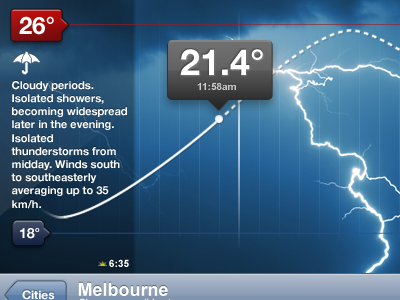 iPhone Weather App app iphone weather