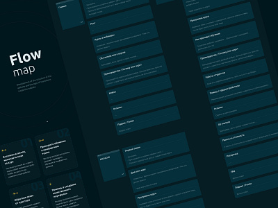 SketchVlada — personal website for selling courses black
