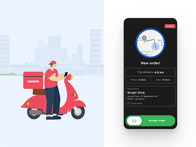 Order Journey | Delivery Partner animation customer deliver delivery design experience food india journey merchant motion graphics order parcel partner restaurant rider scooter ui ux zomato