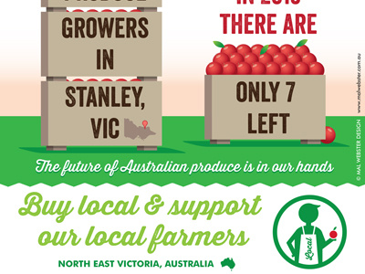 Buy local poster australia flat food fruit illustration infographic local vector victoria