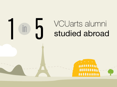 Study Abroad abroad illustration infographic study vcu vcuarts