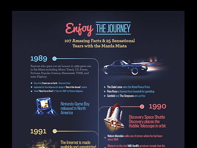 Enjoy the journey infographic mazda timeline