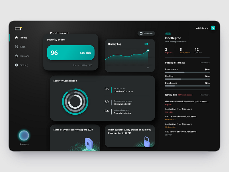 Cybersecurity Platform by Robert Huang on Dribbble