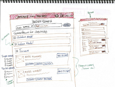 Product Search Wireframe Sketch design ecommerce pen and ink product design rapid prototyping sketch ux wireframe