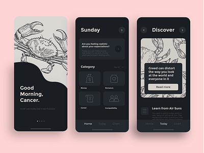 Horoscope UI Design