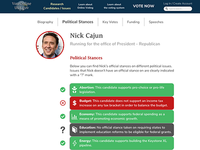 Online Voting Website for Millenials - Candidate Page