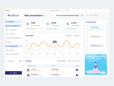 HRM SOFTWARE best ui dashboard hrm hrm dashboard hrm management hrm software hrm system human resource management illustration landing page landing webpage popular dashboard typography ui ui design ux ux design web application web design web view