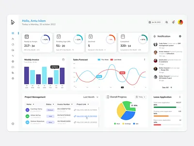 Enterprise Resource Planning (ERP) accounts admin crm dashboard design enterprise planning resource erp finanace hrm inventory management profile software system typography ui design ux design web web design