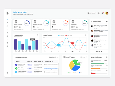 Enterprise Resource Planning (ERP)