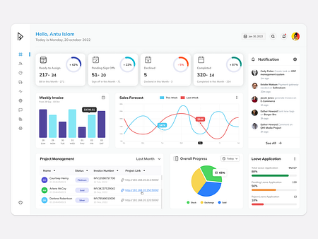 Enterprise Resource Planning (ERP) by Antu Islam on Dribbble