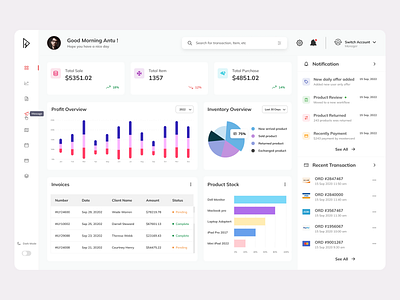 Inventory Management Overview