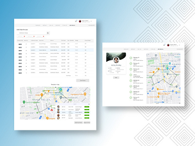 Delivery Management System - Route Selection