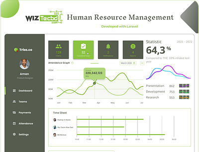 Human Resource Management design graphic design ui ux