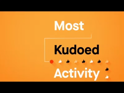 Most Kudoed Activity / Strava