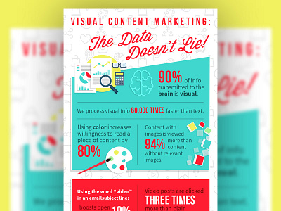 Visual Content Marketing Infographic