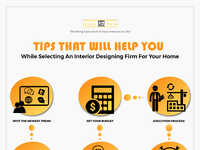 Best Tips For Selecting A Interior Design Firm