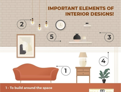 Importance Elements Of Interior Design