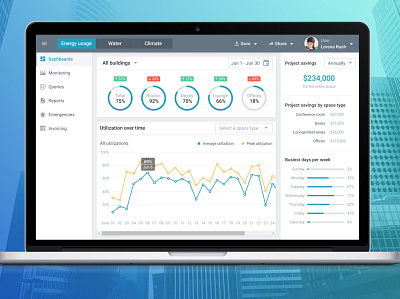 Real Estate IoT Monitoring System app energy flat household iot property management real estate realestate utilities web