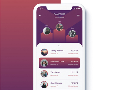 Daily UI 19: Leaderboard