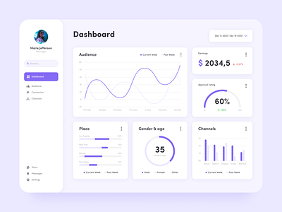 Daily UI #018 | Dashboard