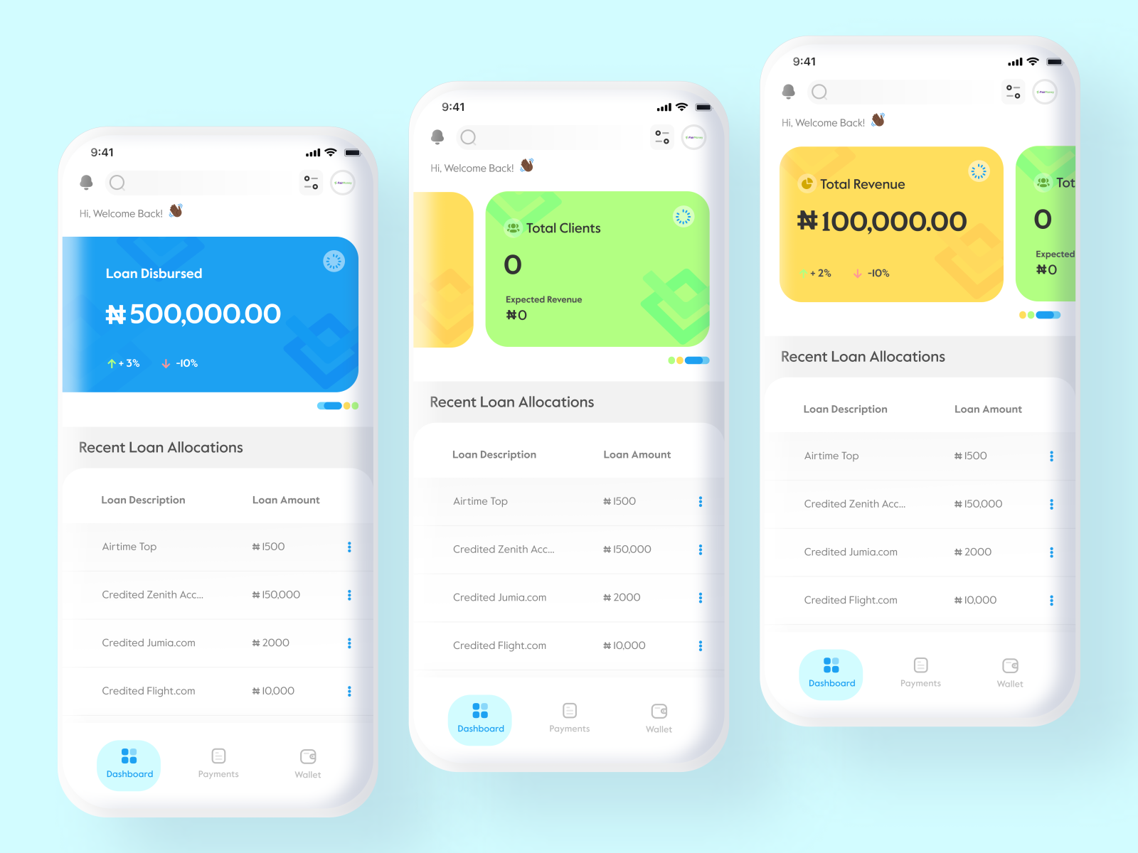 Mobile Loan Vendor Dashboard by Fatima Ummi Abdulkadir on Dribbble