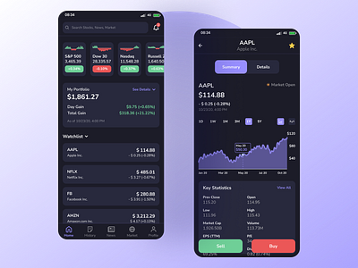 Investment App