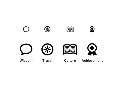 Advice Icons achievement award book bubble compass flat icons minimal navigation set speech vector