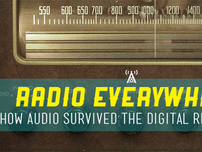 Radio Everywhere radio retro