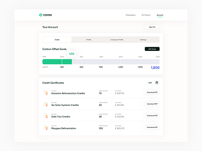 Carbon value exchange goals page