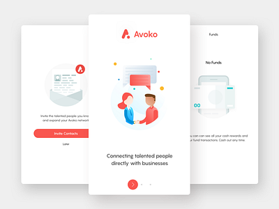 Avoko app